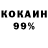 Cocaine 98% Mike Pongolsky